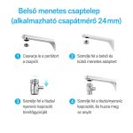 Julcseeka csapra szerelhető víztisztító